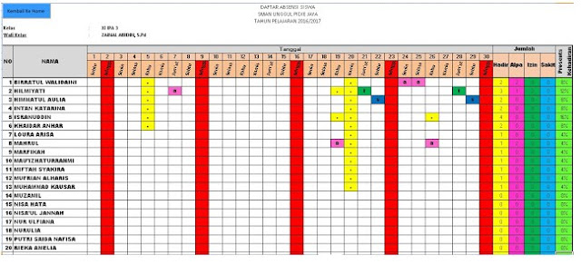 Aplikasi Absensi Siswa Plus Rekap Bulanan/Tahunan SD SMP SMA Tampilan Unik 2017