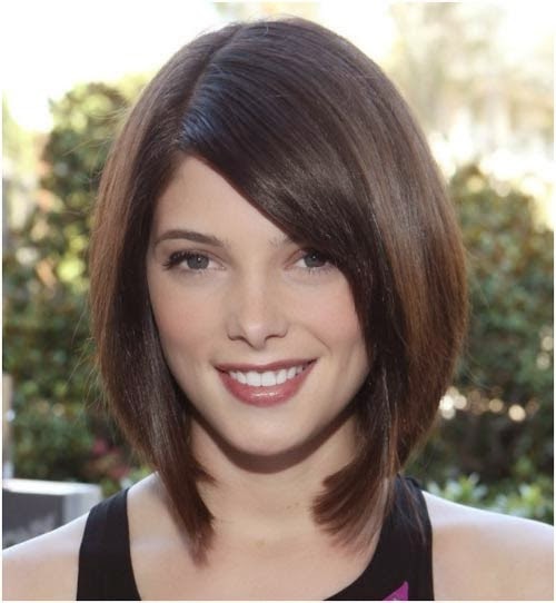 Graduated Back to Front Ascending Symmetrical Bob Look}