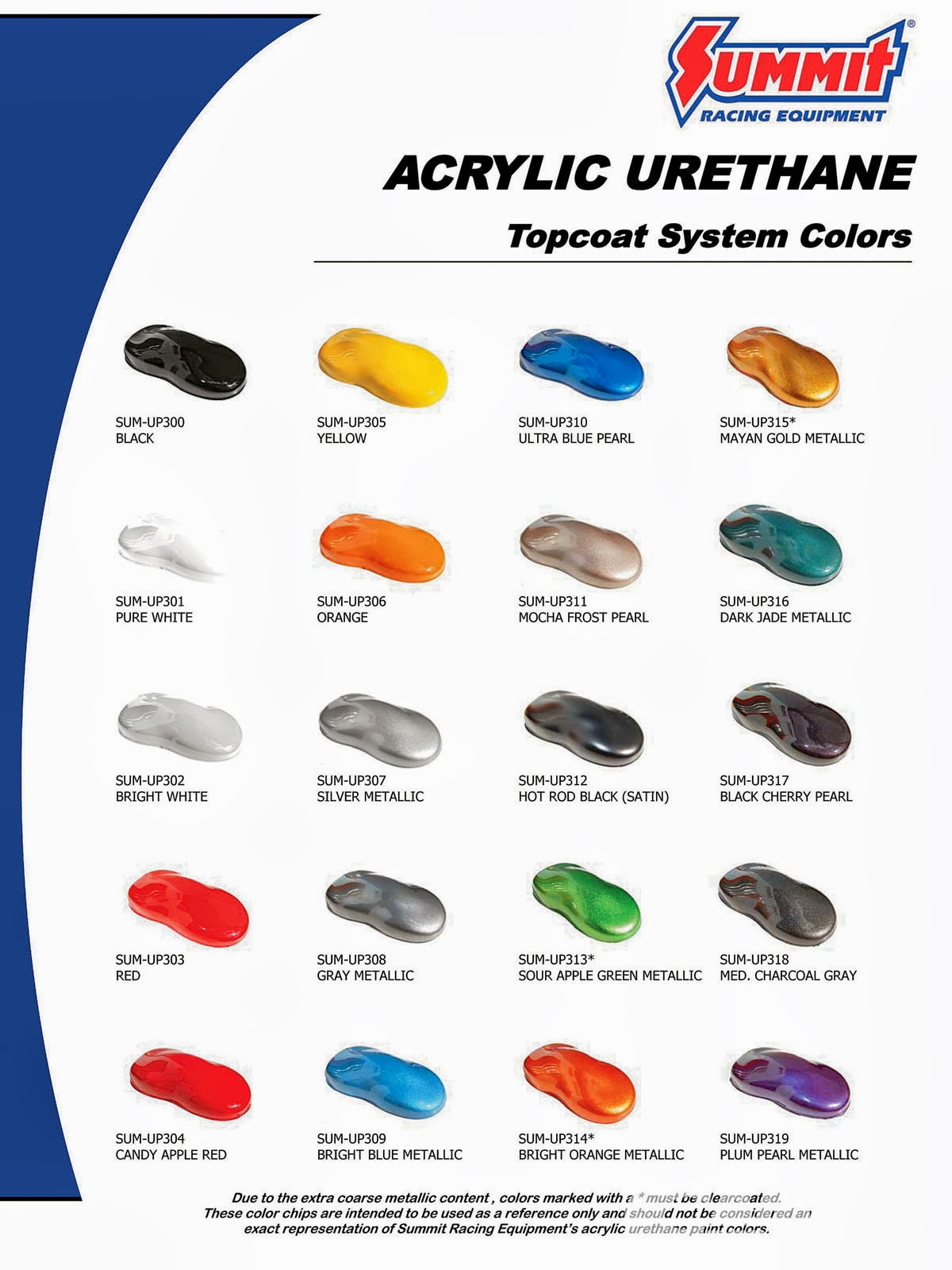 automotive paint Body Work Auto Paint Guide Color Chart Photo