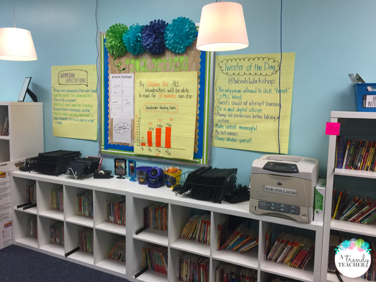 Flexible Seating In Fourth Grade A Trendy Teacher Disclaimer These Beautiful Kallax Shelves From Ikea Make Organizing Your Classroom Library A Little Bit Tricky Those Awesome Bins We All Love And Use To
