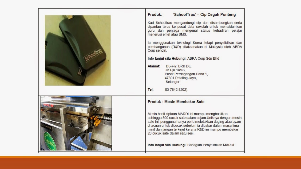 Hi Tech Sat TV: Produk RnD