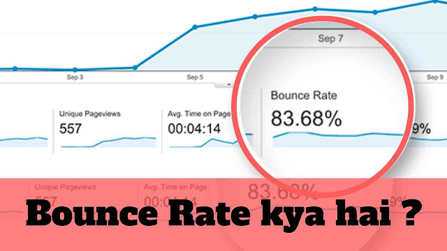 Bounce rate kya hai ? Bounce rate kya hota hai ?