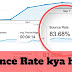 Bounce Rate kya hai ? Bounce rate kaise kum kare ?