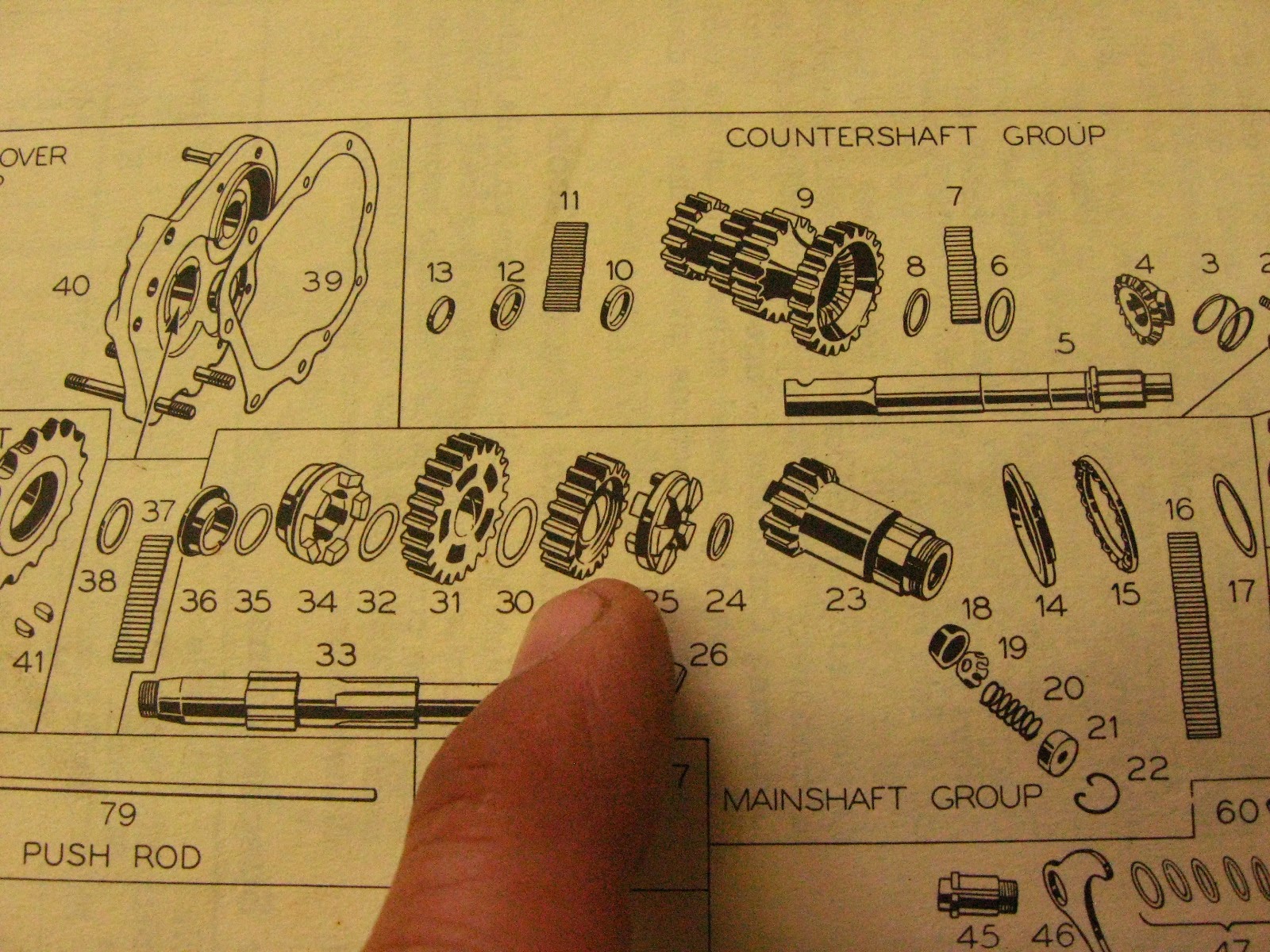 Noot Harley WL transmission jumping out of gear
