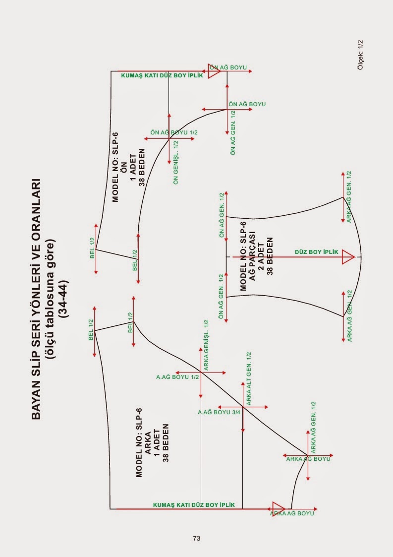 Underwear patterns book modelist kitapları