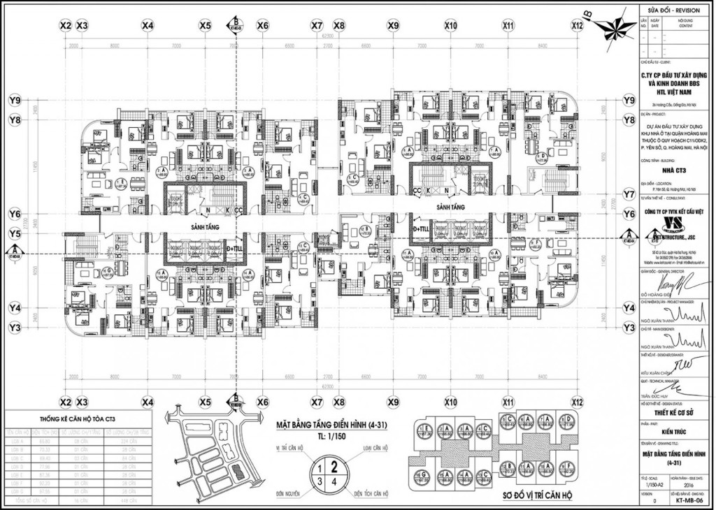 Dự án Gelexia Riverside 885 Tam Trinh - Chủ đầu tư Geleximco Dự án Gelexia Riverside 885 Tam Trinh - Chủ đầu tư Geleximco