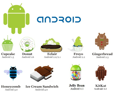 Macam-macam Versi Android