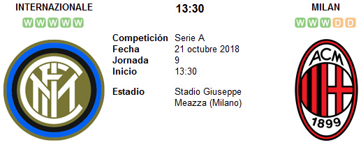 Inter de Milan vs AC Milan en VIVO Inter de Milan vs AC Milan en VIVO