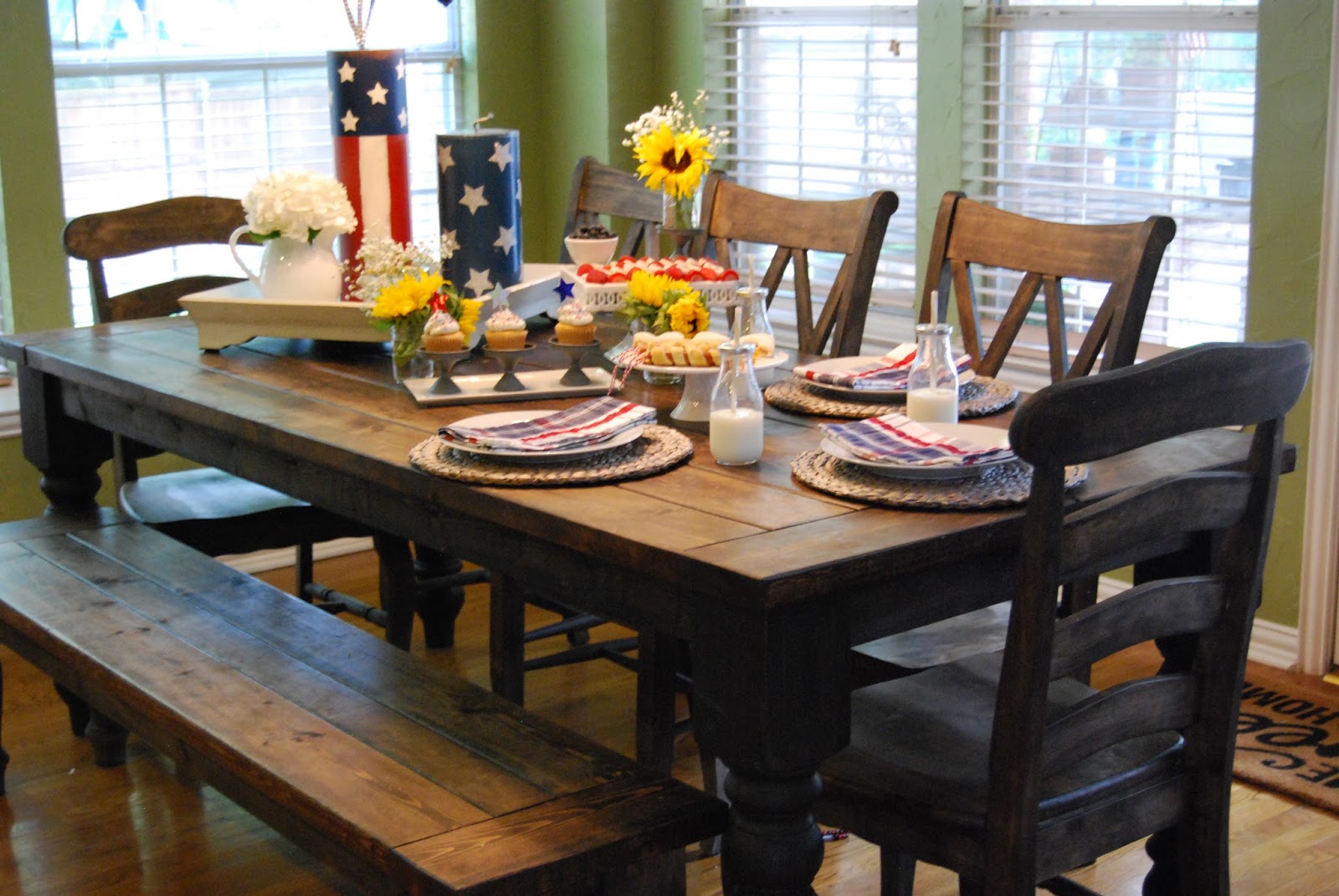 Fourth of July Lunch | Momfessionals | Bloglovin’