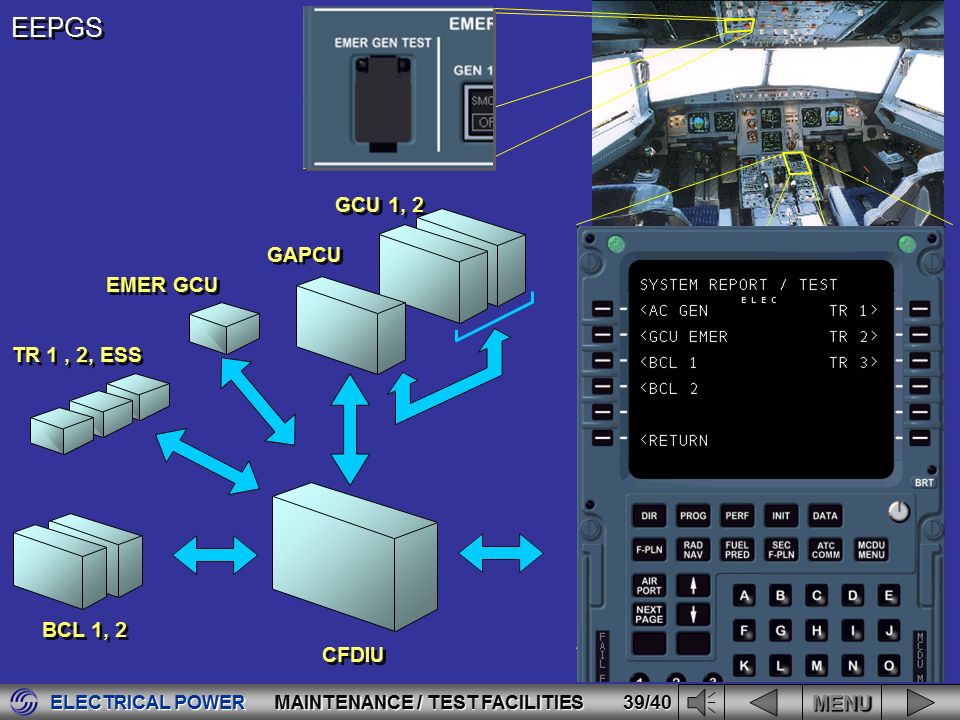 Aviation Legislation: Airbus A320 Series Electrical System