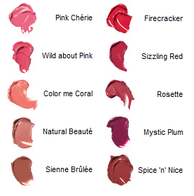 Lipstick Personality Chart Mary
