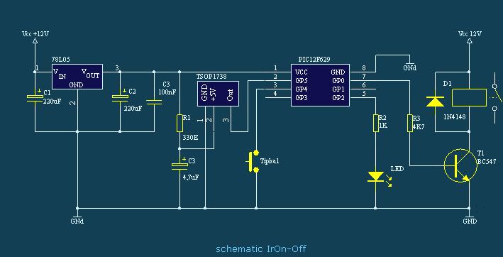 una idea feliz: Mando a Distancia