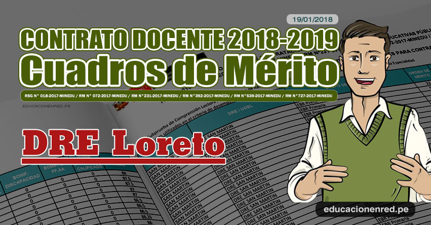DRE Loreto: Cuadros de Mérito Contrato Docente 2018 - 2019 (.PDF) www.drel.gob.pe DRE Loreto: Cuadros de Mérito Contrato Docente 2018 - 2019 (.PDF) www.drel.gob.pe