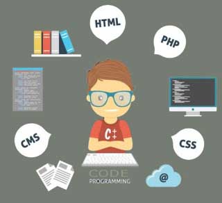 bagian-untuk-menjadi-web-developer Gambar-untuk-menjadi-web-developer
