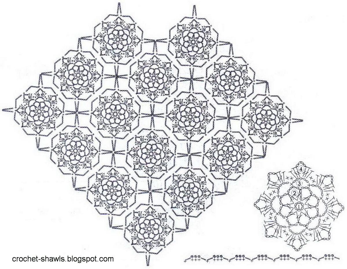 Crochet Shawls Crochet Poncho For Spring Free Pattern crochet-shawls-crochet-poncho-for-spring-free-pattern