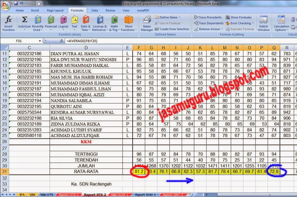 Most Wanted Cara Membuat Transkrip Nilai Perguruan Tinggi Most Wanted Cara Membuat Transkrip Nilai Perguruan Tinggi