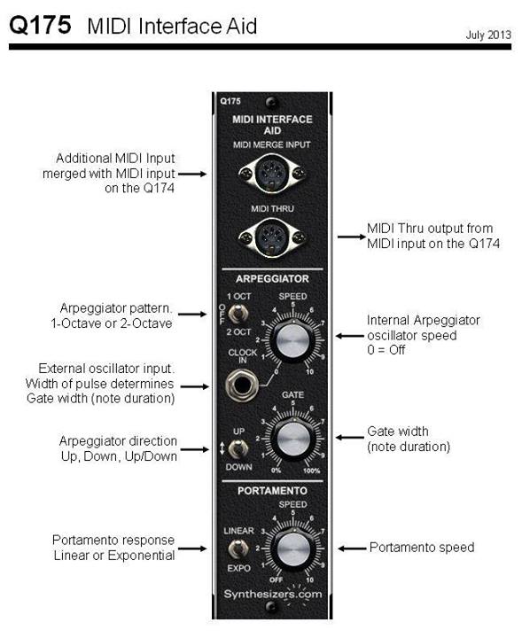 MATRIXSYNTH New Q175 MIDI Interface Aid Module