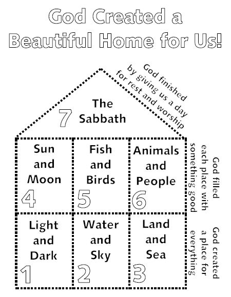 Look To Him And Be Radiant Creation Numbers