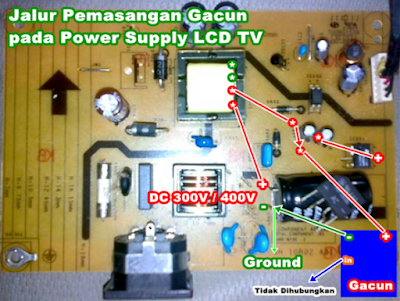 Gacun Power Switching untuk LCD/LED TV