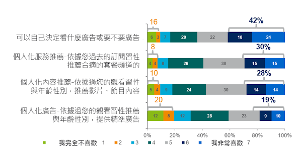 ericsson01.png enter image description here