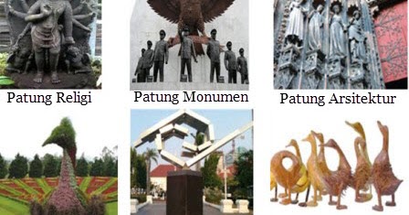 Fungsi Bentuk Dan Jenis Patung