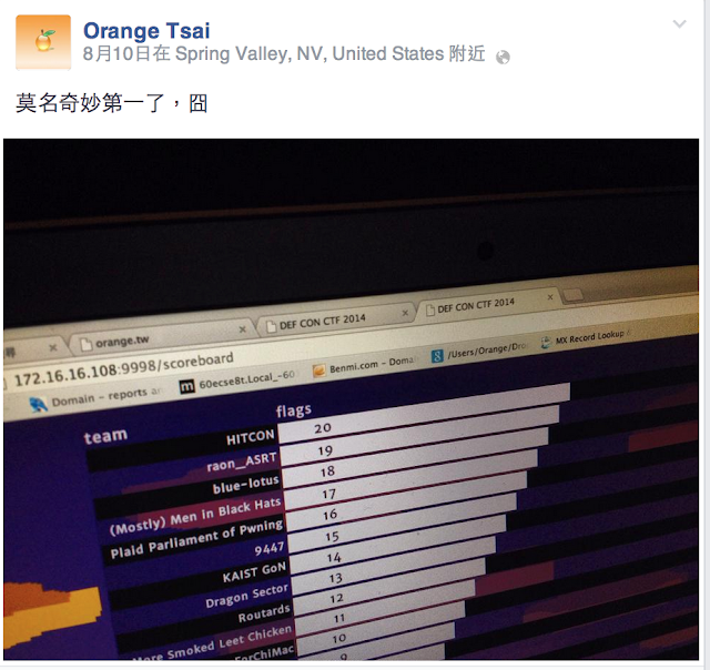 day2_1st_scoreboard.png enter image description here