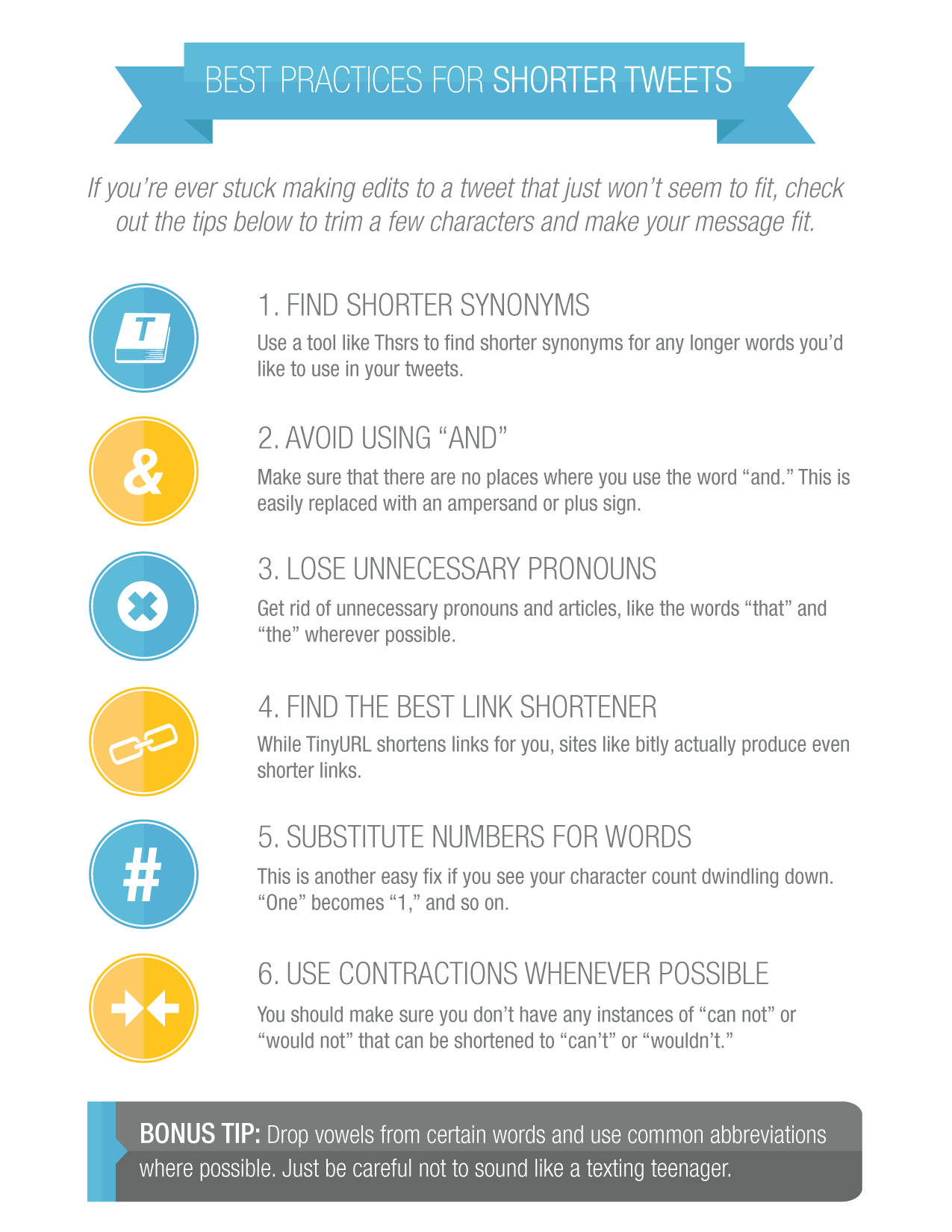 Best Practices For Shorter Tweets - infographic - how to craft/write short tweets