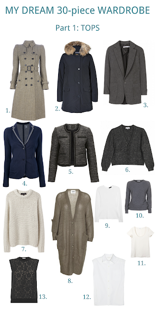 Puukengät: 30 pieces will do for your wardrobe