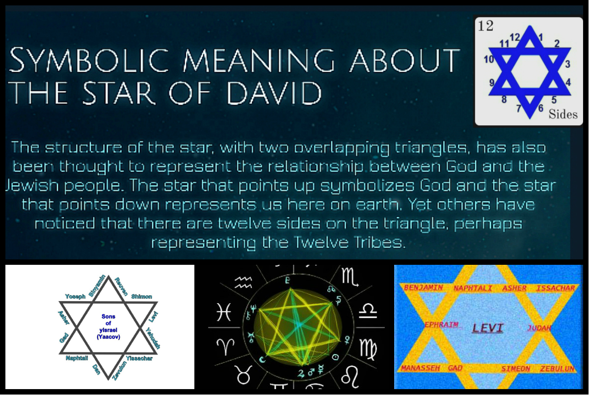 The Star of David 12 Tribes and Sides of the Star of David