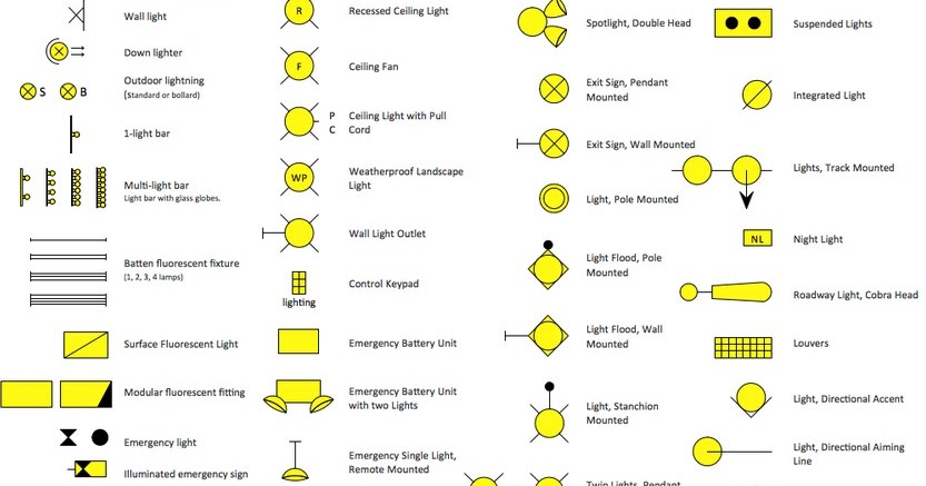 Home Wiring Electrical Symbols Home Wiring Diagram