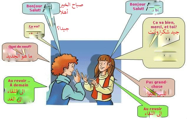 الكورال إنسانية تزلج حوار بين شخصين عن كرة القدم بالانجليزي Comertinsaat Com