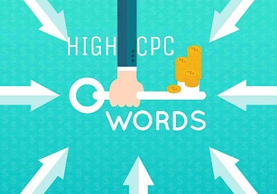 keyword hpk cpc tinggi