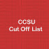 CCSU Cut Off List 2019: CCS University 1st/2nd/3rd Cut-off Merit List (डाउनलोड)
