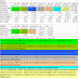 MBSB (1171) - MBSB: Earnings Improved Again sequentially