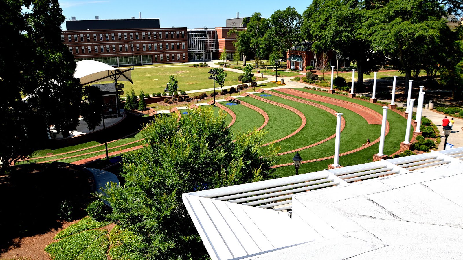 University of Graduate School University Choices