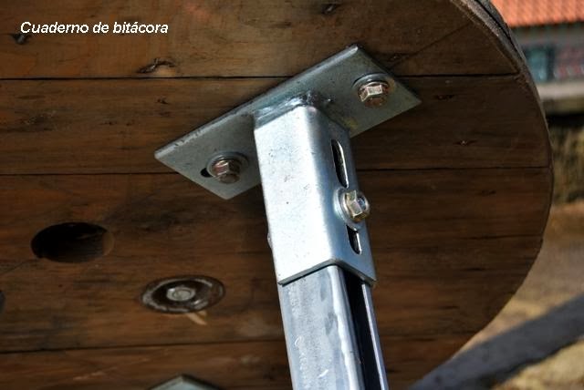 Cuaderno de Bitácora: Una nueva y original mesa de trabajo