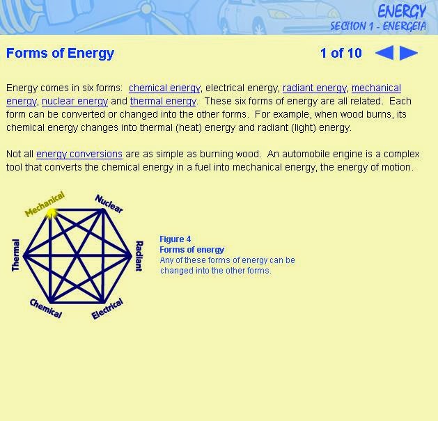 Science ~ English Learning Site