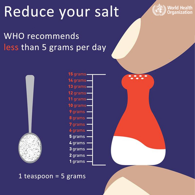 amudu Salt Awareness Week