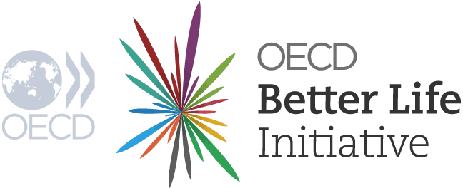 OECD Better Life Index