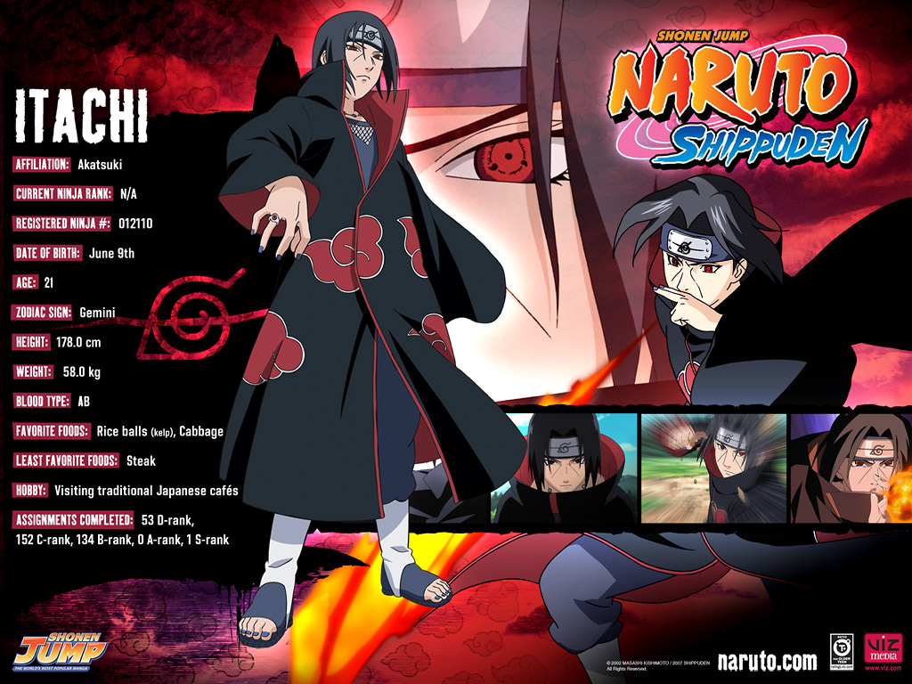 My Story & Anime: Characters of Naruto Shippuden
