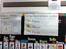 Read * Write * Share: Anchor Charts in Spanish