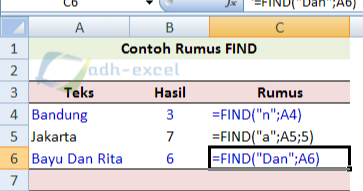 Cara Menggunakan Rumus FIND Untuk Mencari Posisi atau Urutan Huruf Dari