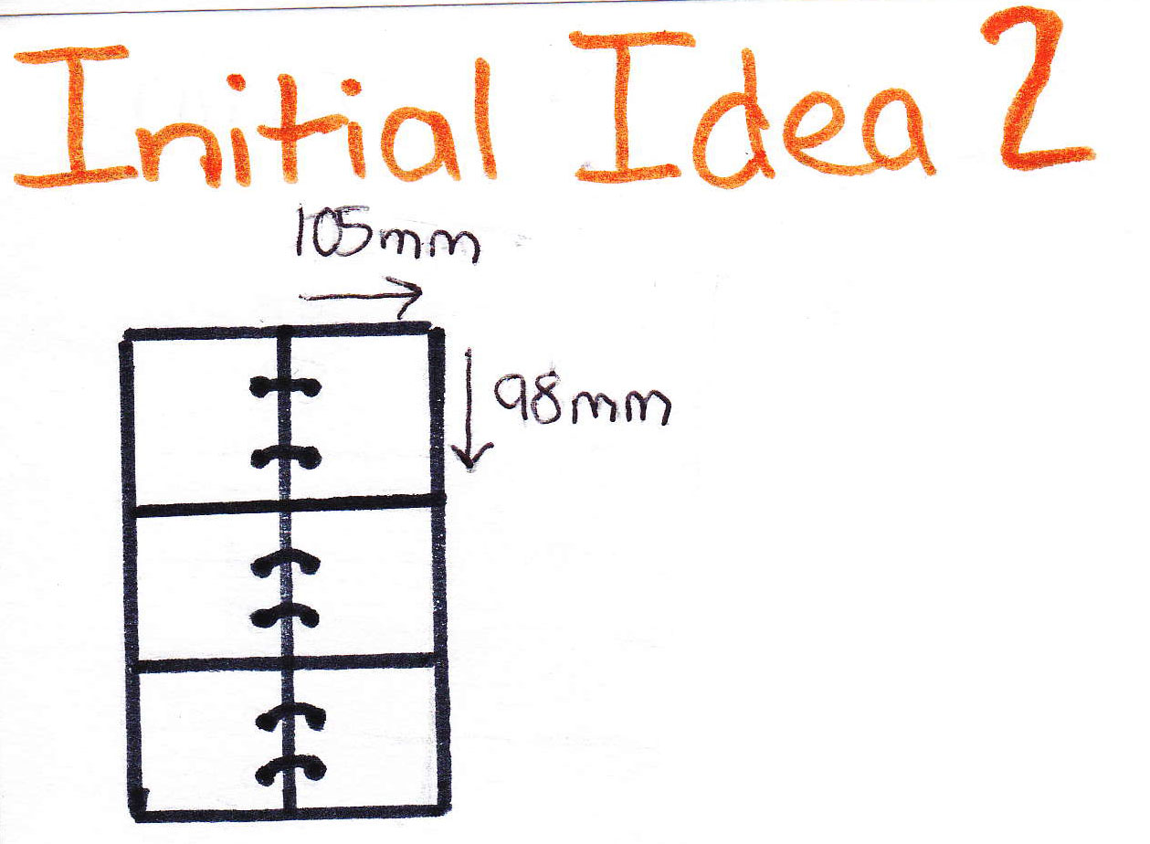 Abigail's graphics blog: Written review of initial ideas
