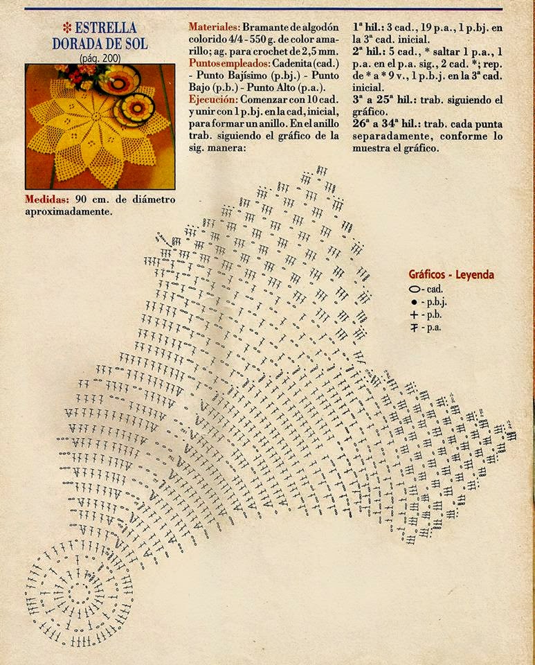 Carpeta "Estrella dorada de sol" tejida al crochet paso a paso en español