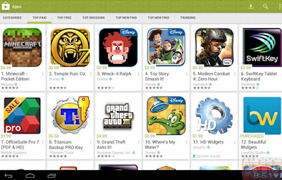 Beberapa Cara Download Aplikasi berbayar diPlay Store secara gratis