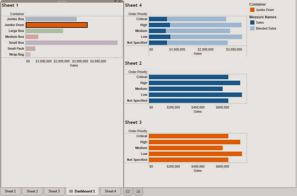 Breaking BI March 2014
