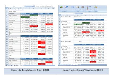 OBIEE 11g 11.1.1.7.1 New Features and BUNDLE Patch Highlights | EPM and