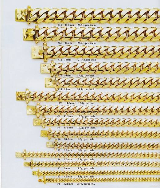 Lirys Jewelry Miami Cuban Link Chain A Perfect Gift for Your Loved Ones