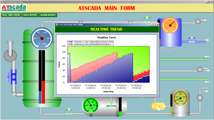 PHAN MEM SCADA | PHẦN MỀM SCADA VIỆT NAM | SCADA SOFTWARE: PHẦN MỀM ...