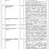 The University Of Punjab Lahore Jobs